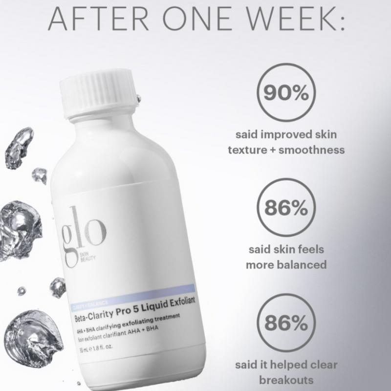 Beta-Clarity Pro 5 Liquid Exfoliant