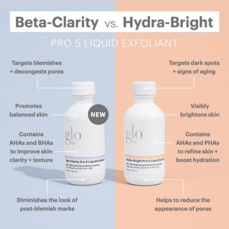 Hydra-Bright Pro5 Liquid Exfoliant