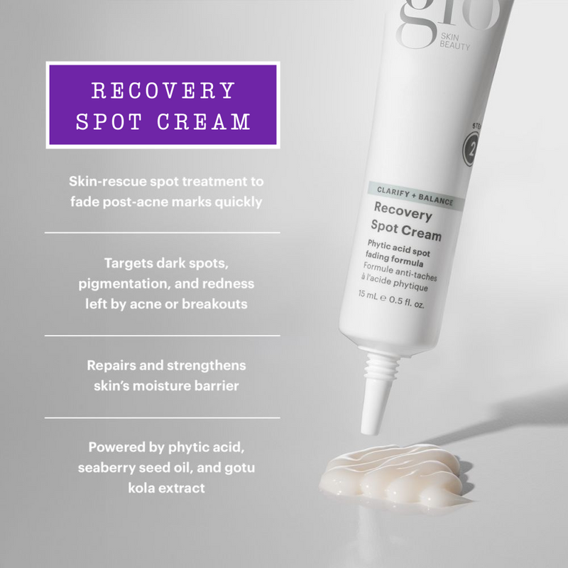 Recovery Spot Treatment